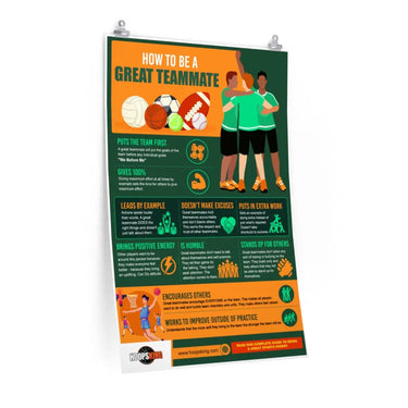 How to Be a Great Teammate Premium Matte vertical poster HoopsKing